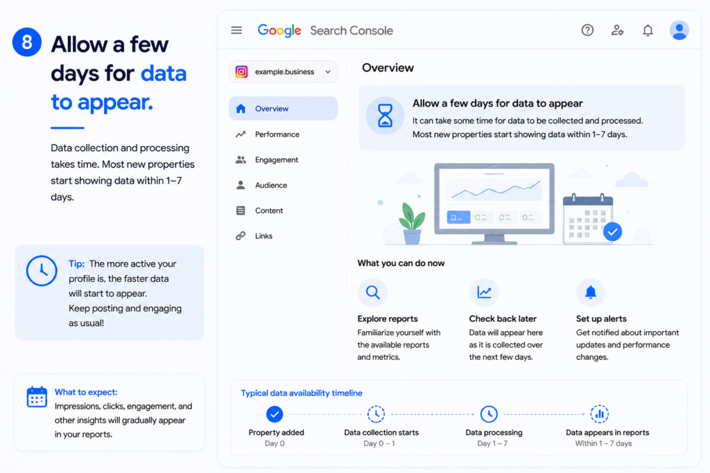 Allow a few days for data to appear.