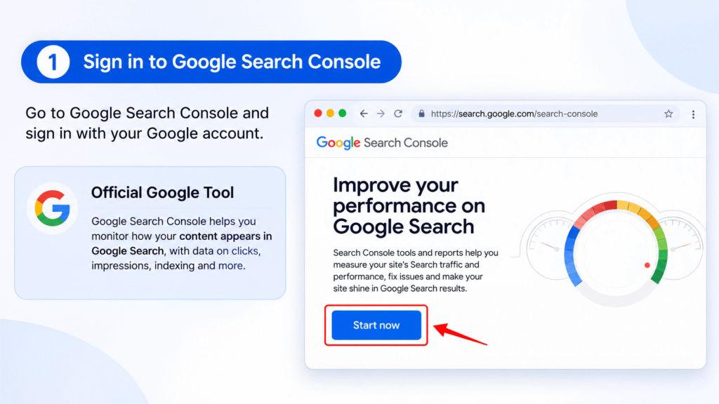 Sign in to Google Search Console.